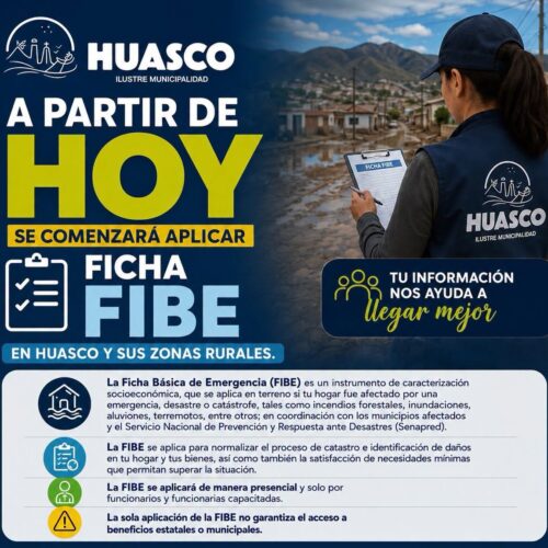 FIBE